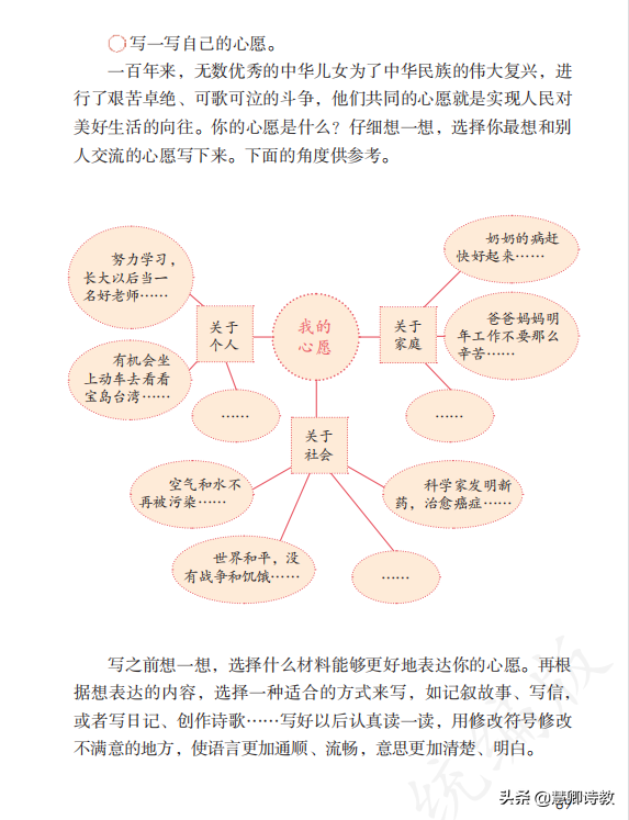 <b>免费优秀作文《我的心愿》，范文15篇</b>