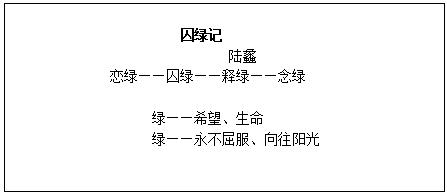 <b>囚绿记教案设计（高中语文《囚绿记》教案）</b>