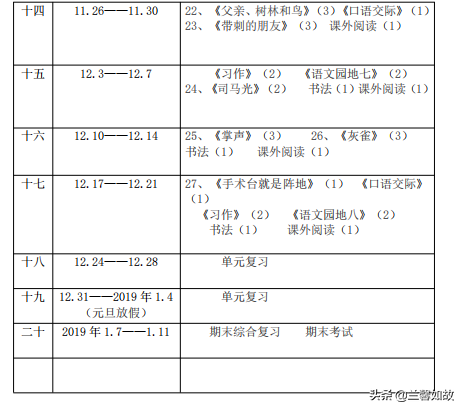 <b>三年级语文上册教学计划</b>