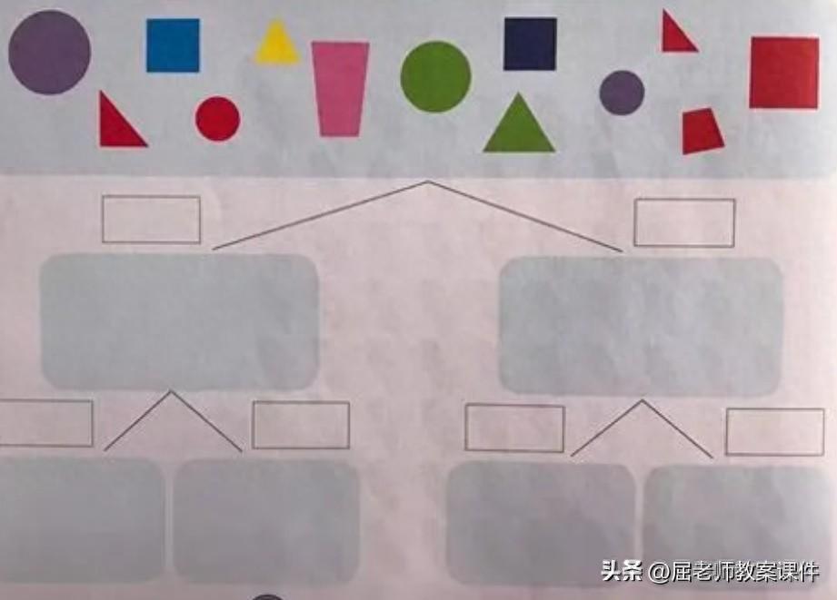 <b>大班数学教案《图形的二次分类》</b>