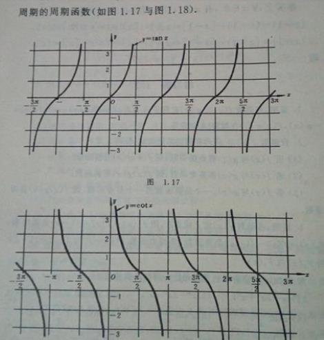 <b>secx等于什么公式（数学三角函数有哪些知识要学习？）</b>