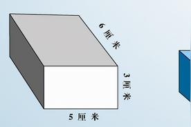 <b>0既不是奇数也不是偶数正确吗（小学一年级数学上册知识点整理）</b>