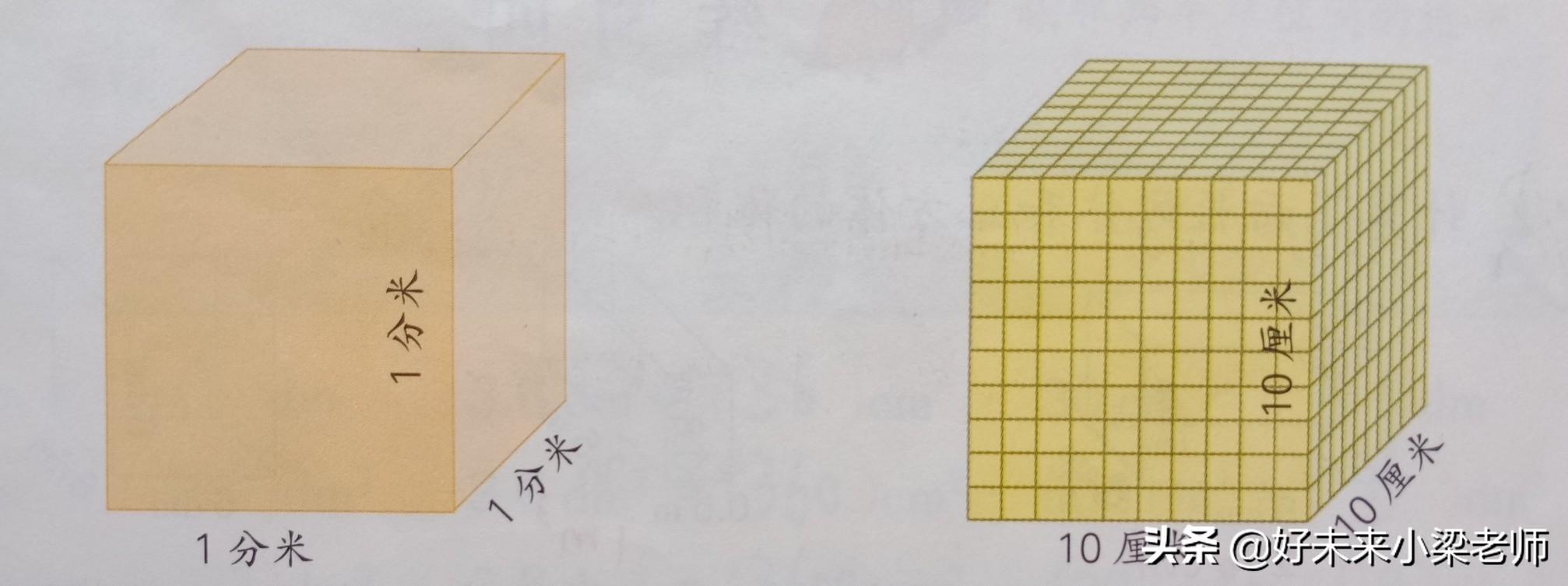 <b>苏教版六年级数学教案大全（苏教版六年级课堂内容在家轻松学）</b>