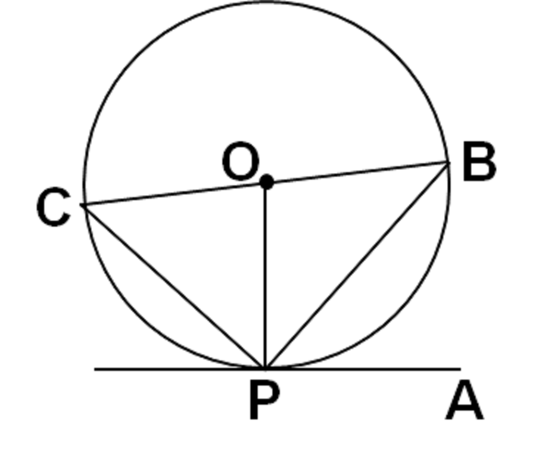 <b>弦切角定理怎么证明（中考数学弦切角定理的证明）</b>