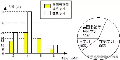 <strong>近似值是什么意思（初中数学 · 近似数和平均数知识点总结及练习）</strong>