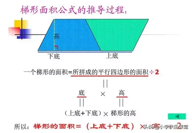 <strong>圆体积计算公式是什么时候学（小学四年级数学图形的周长、面积、体积公式）</strong>