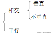 <strong>毫升符号是什么？数学四年级上册知识点汇总</strong>